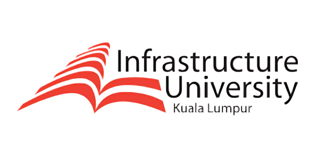 IUKL